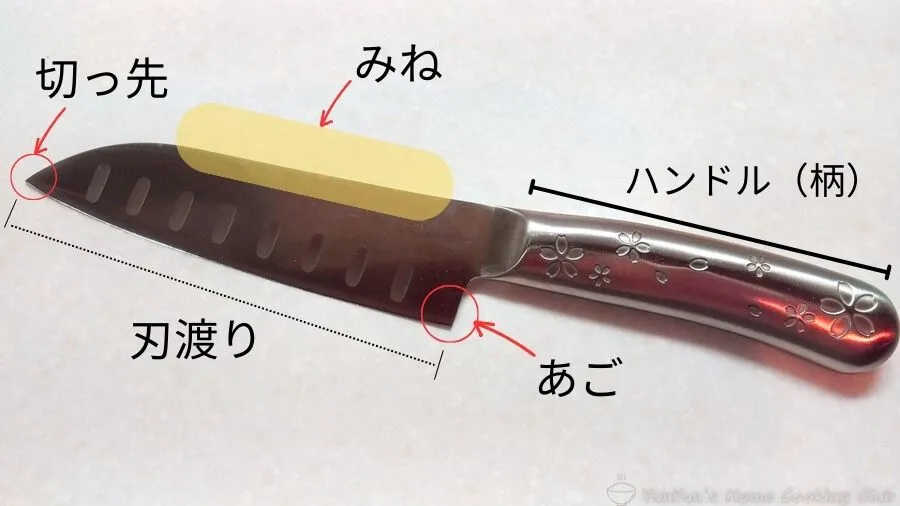 部位の名称説明のための包丁の全体図。