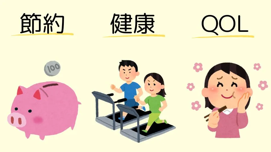ぶたさんの貯金箱、ランニングマシンで走っている男女、美味しい食事を食べている女性の3つのイラスト。