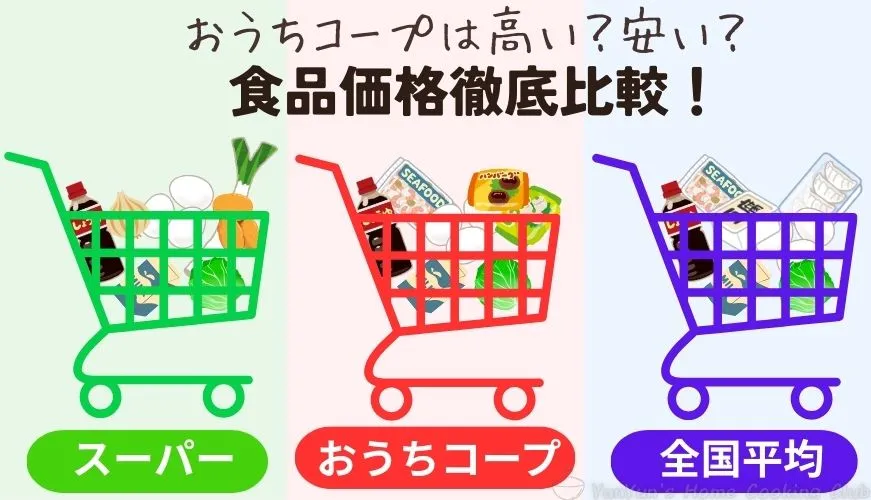 スーパー、おうちコープ、全国平均のカートのイラスト