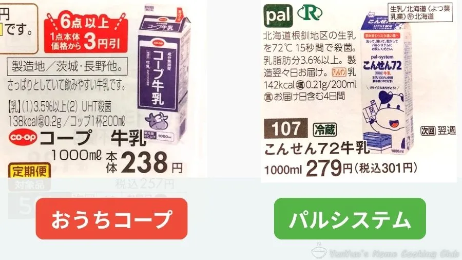 カタログに掲載されているおうちコープとパルシステムの牛乳。